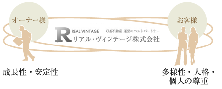 ꥢ롦ơ